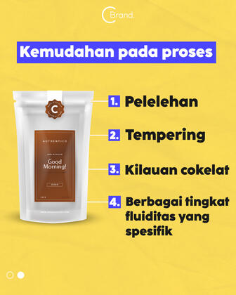 Infographic Post | Chocolate Factory